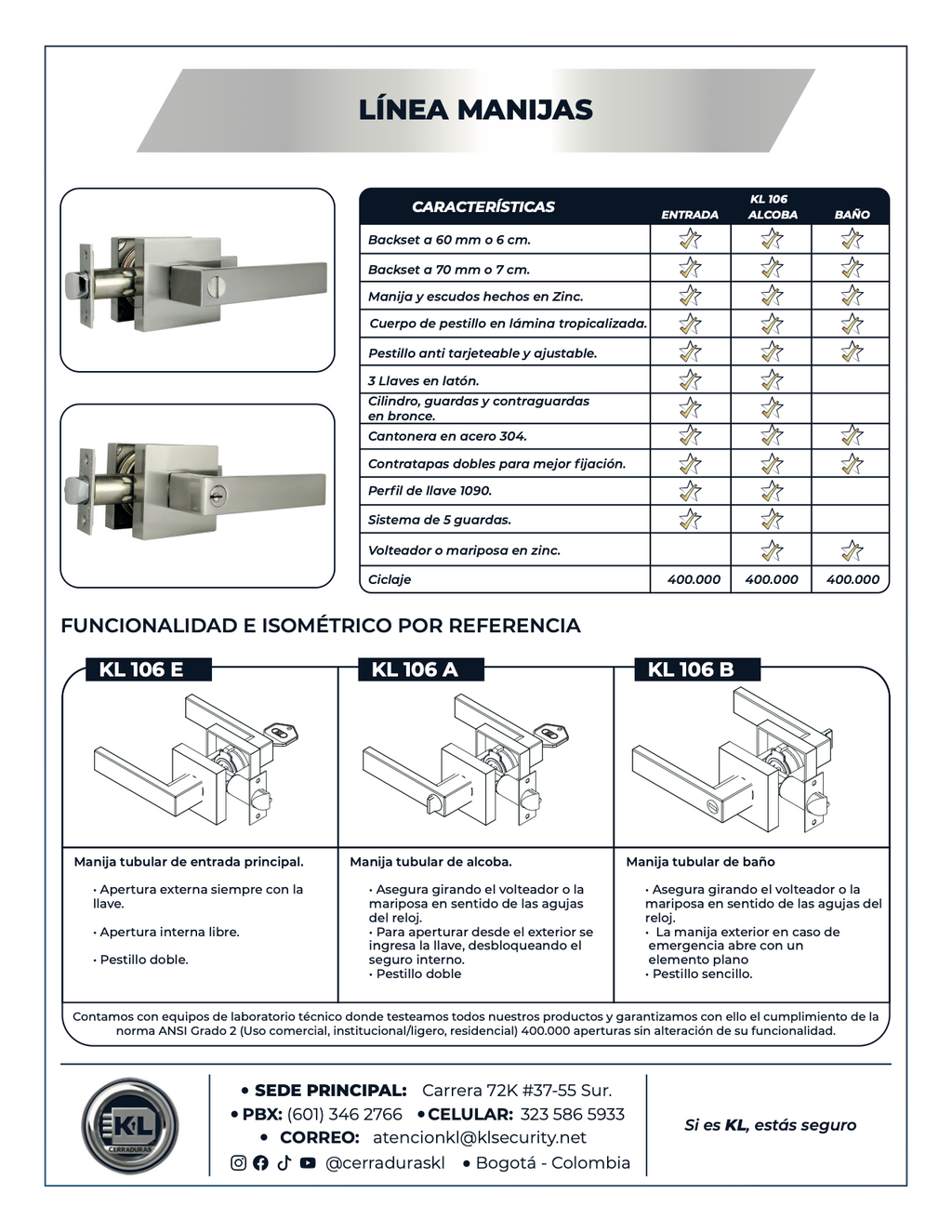 Manija KL 106 Sistema Tubular E