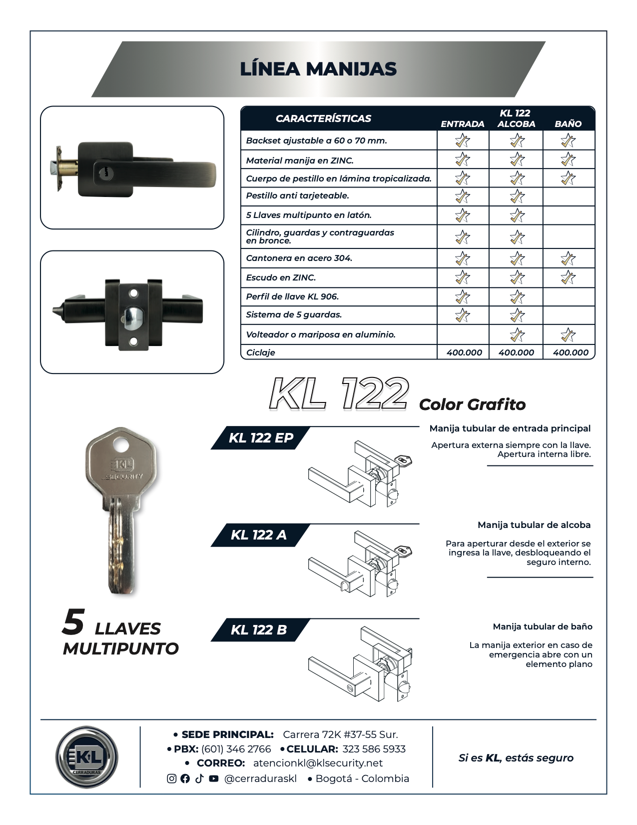 Manija KL 122 Sistema Tubular B