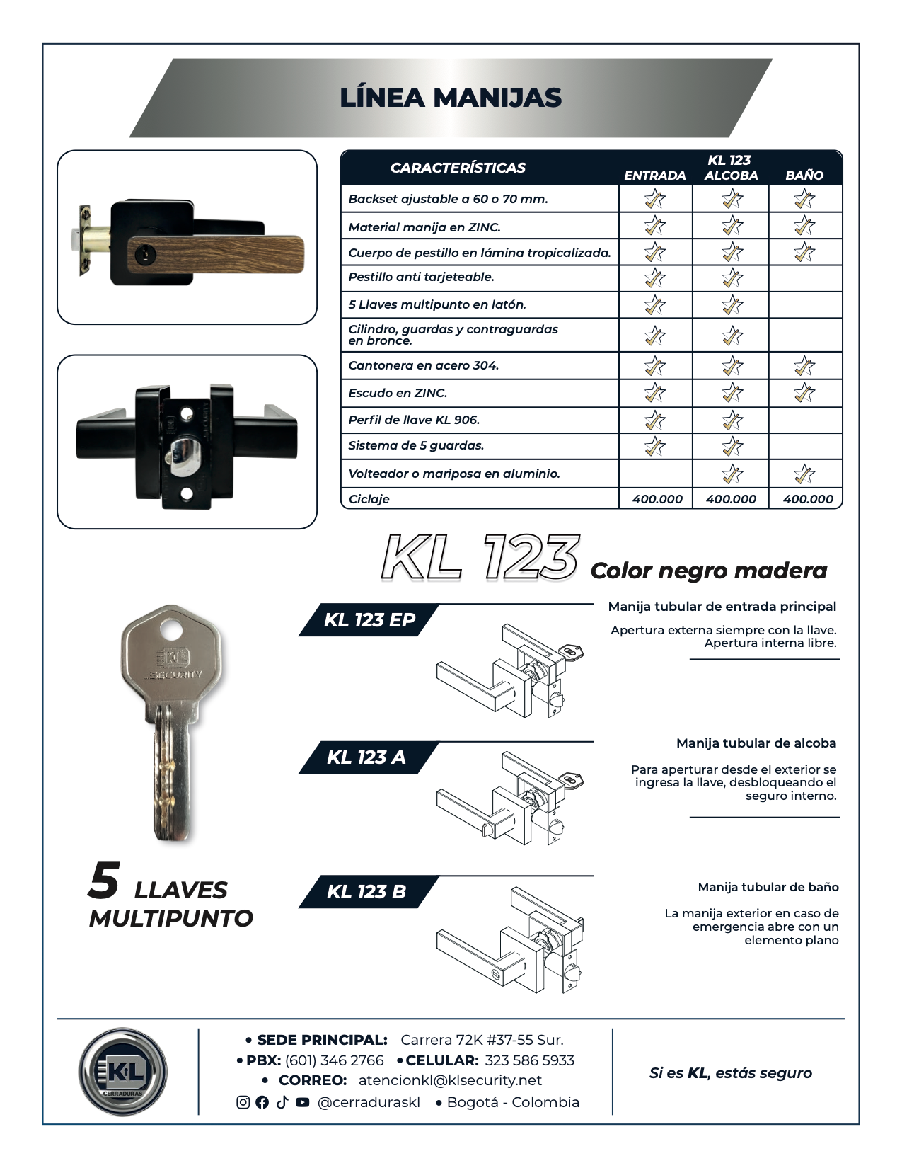 Manija KL 123 Sistema Tubular EP